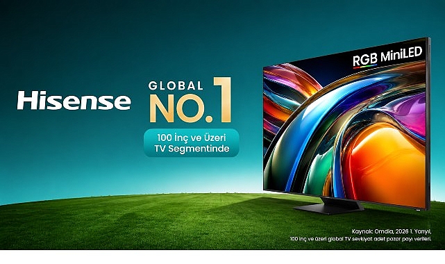 Hisense, 100 İnç ve Üzeri TV Sevkiyatlarında Dünya Lideri Oldu
