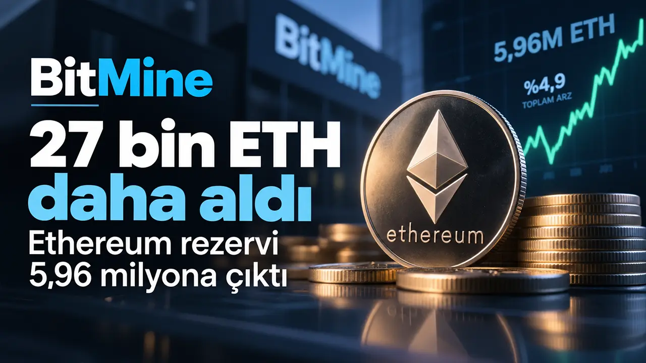 BitMine 27 bin ETH daha aldı: Ethereum rezervi 5,96 milyona çıktı